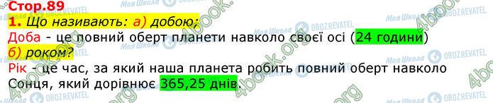 ГДЗ Природознавство 5 клас сторінка Стр.89 (1)